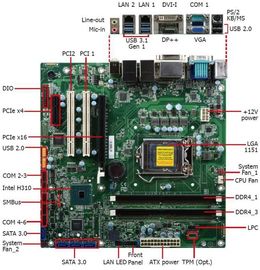 MATX-H310AH26A Chip Micro ATX Anakart / Gigabyte H310m A LGa 1151 Matx Intel Anakart